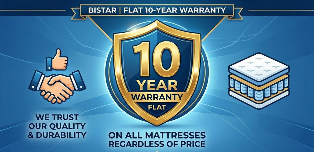 Flat 10 Year Warranty